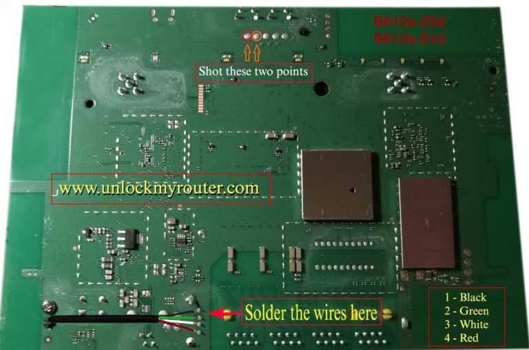 B612 Boot Points